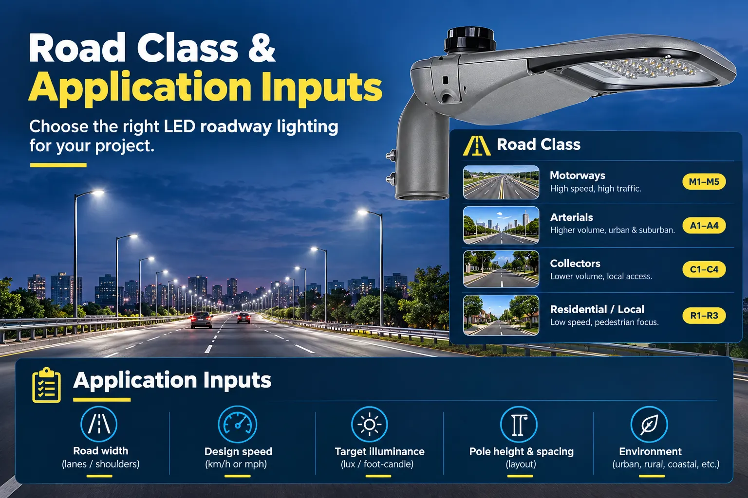 farola LED, aplicación